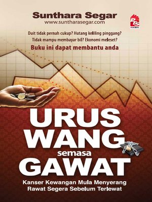 cover image of Urus Wang Semasa Gawat